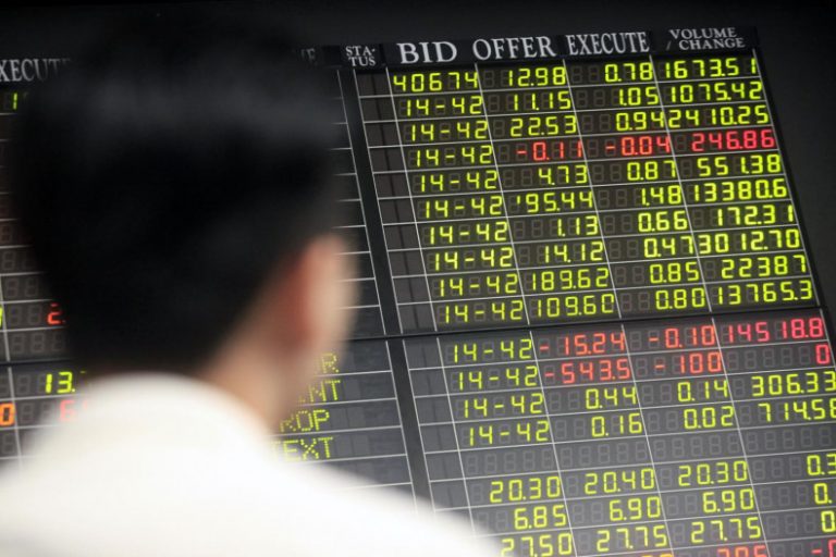 Foreign Investors Shift to Net Buying After Uptick Rule